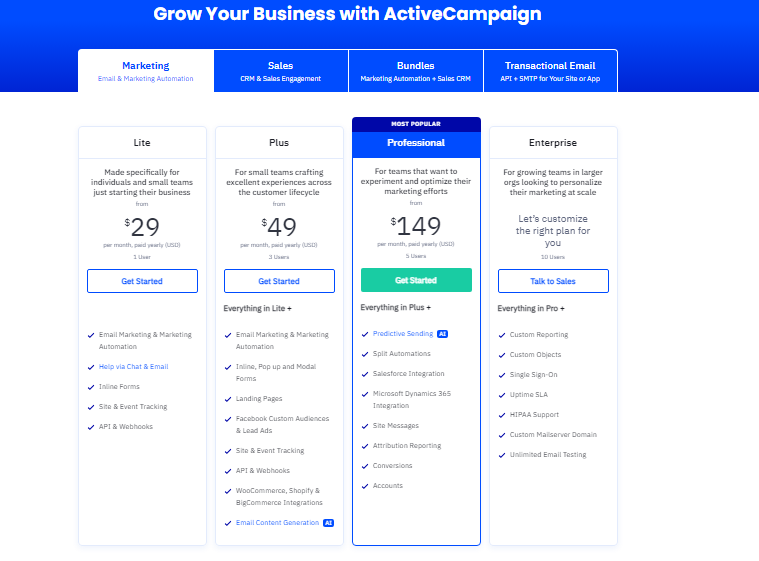 Activecampain vs mailerlite,activecampain pricing,dinalex review,dinalex,online shop,store,shop